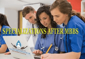 Career Opportunities After an MBA: Which Specialization is Right for You?